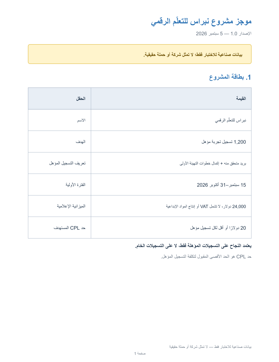 الصفحة الأولى من ملف PDF صناعي لمشروع نبراس المستخدم في اختبار تحليل الملفات