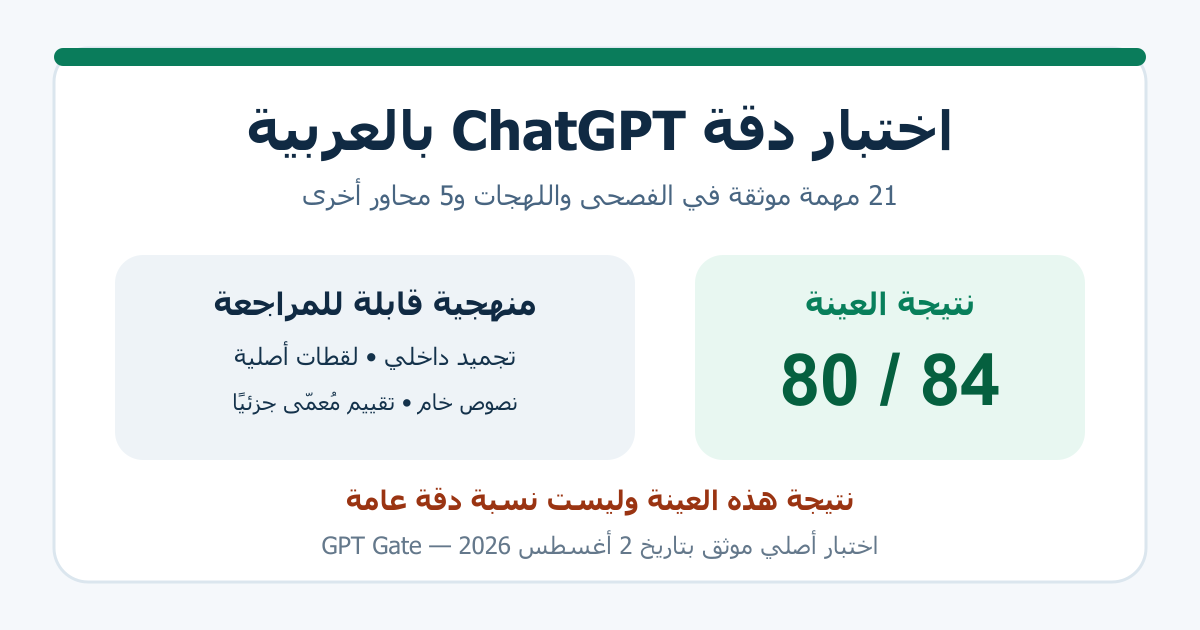 اختبار دقة ChatGPT بالعربية في 21 مهمة: نتيجة العينة 80 من 84 مع تجميد داخلي وتقييم مُعمّى جزئيًا